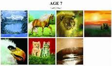 7孩子画画入门先学什么